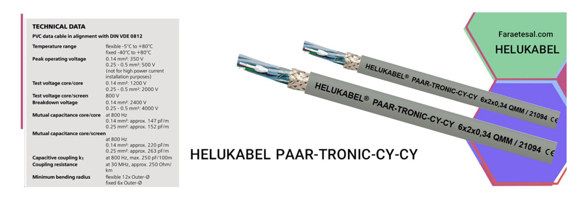 کابل PAAR-TRONIC-CY-CY