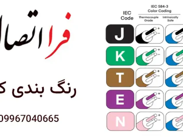 رنگ‌بندی کابل ترموکوپل